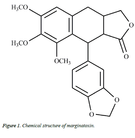 biomedres-Chemical-marginatoxin